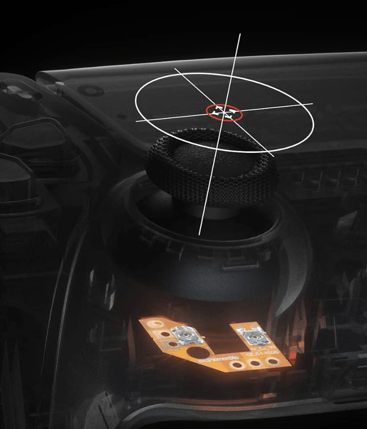What are Hall Effect Thumbsticks?